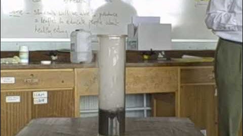 Hydrogen Peroxide + catalyst