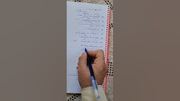 سورة المدثر