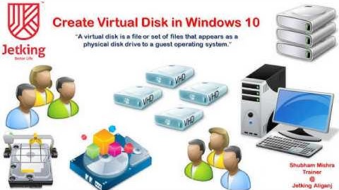 How to create Virtual Hard Disk