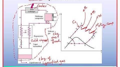 L241 Final 5 Liquefaction wth Narration