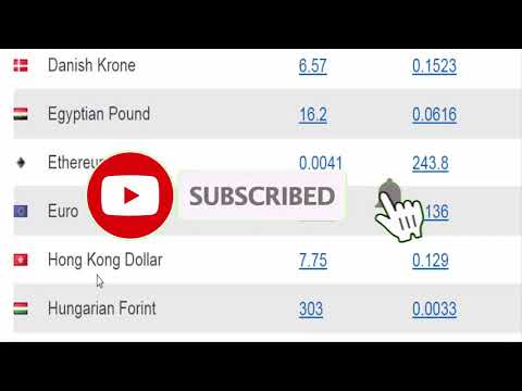 Bank Of America Currency Exchange Rate Us Dollar To Euro Currency Exchange Rate Us Dollar