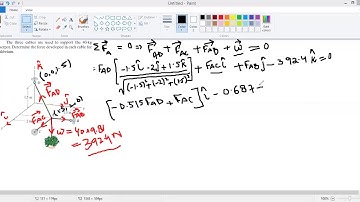 Three Dimensional Force System