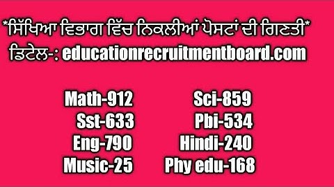 Master Cadre New Offical Update • 4161 New Recuirment Posts Out