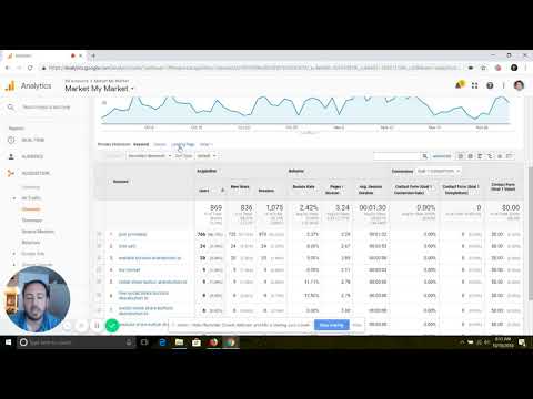 Web Traffic Checker