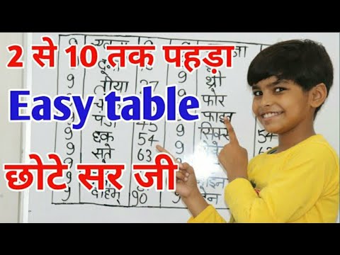 पहाड़ा कैसे याद करे || Table kaise yaad kare English & Hindi me || 2 to 10 Easy table by RN Glory