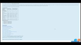 UNFI customer: how to order for select accounts- pre/post show