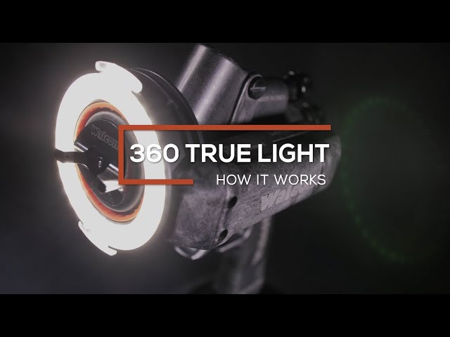 LumaIII Spray Gun Light Review 