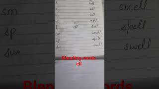 #english#ell#blending #words #phonics #sound