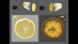 Sub Surface Scattering study