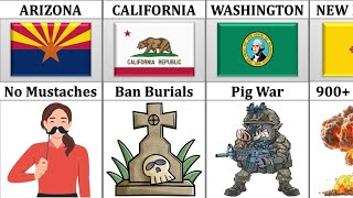Crazy Facts From Every Us State - Youve Never Heard Before