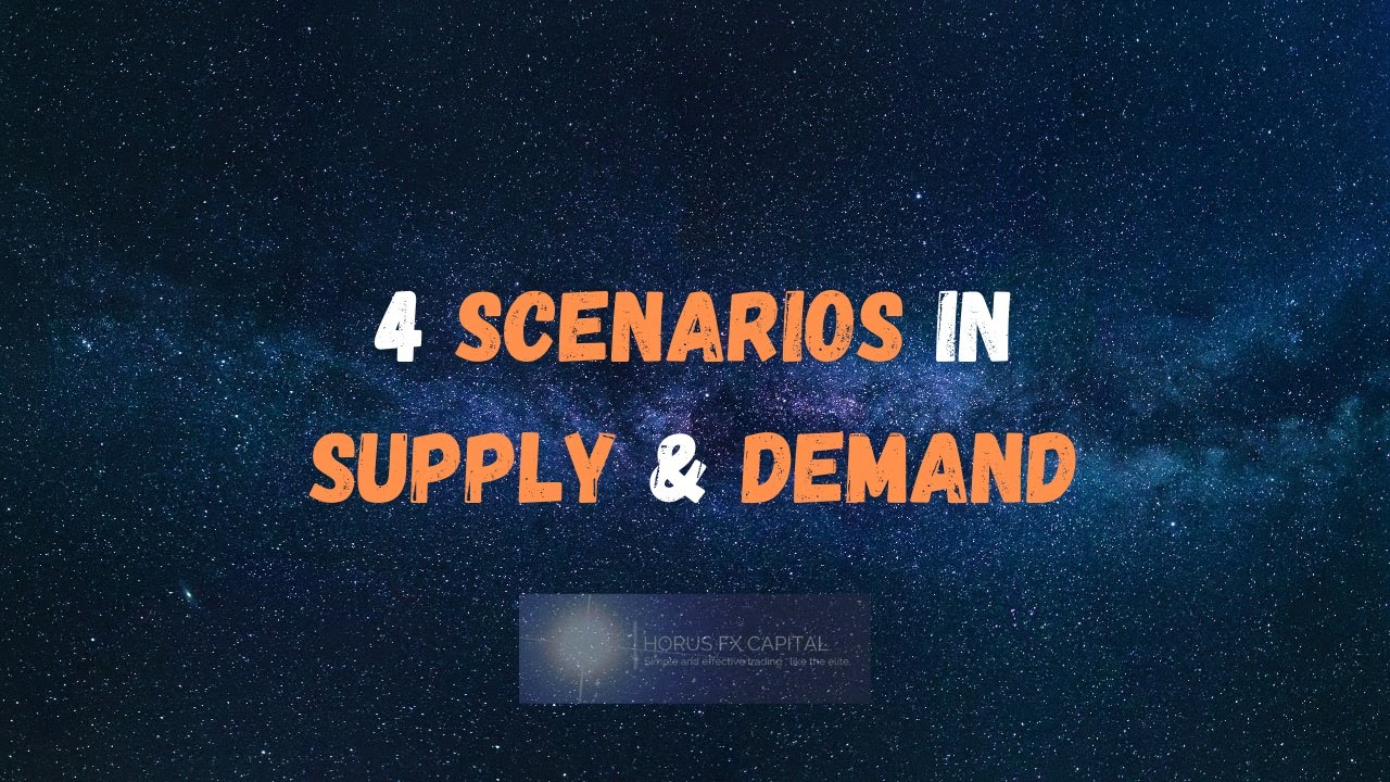 Supply and Demand 4 Scenarios! YouTube