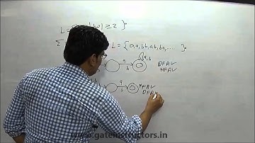 DFA (Deterministic Finite Automata) Type: atleast length string Examples | 038