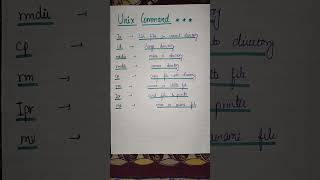 Basic Unix commands #os screenshot 3