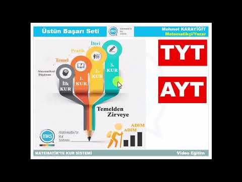 TYT VE AYT VİDEO EĞİTİM SETİ