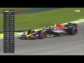 Crash-Start & Foto-Finish in Sao Paulo | XXL-Rennen | Großer Preis von Brasilien | Formel 1