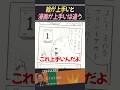 絵が上手いと漫画が上手いは違う【池上遼一/吉田戦車/岡田斗司夫/切り抜き】 #おたくの王様