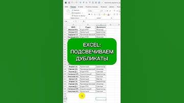Excel: подсвечиваем дубликаты