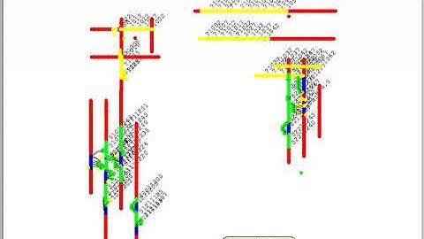 Quality Control of Survey Data