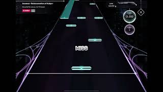 Kalpa Avataar reincarnation Of Kalpa Chart View