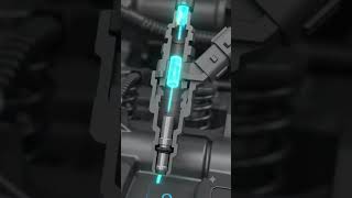 What is DPF | Diesel Particulate Filter Full Explanation