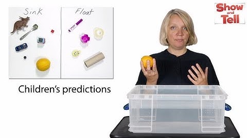 How to bring CLIL into your kindergarten classroom: a CLIL activity