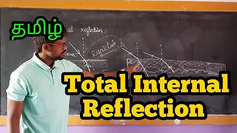 Total|Internal|Reflections|Physics 12|Tamil |MurugaMP