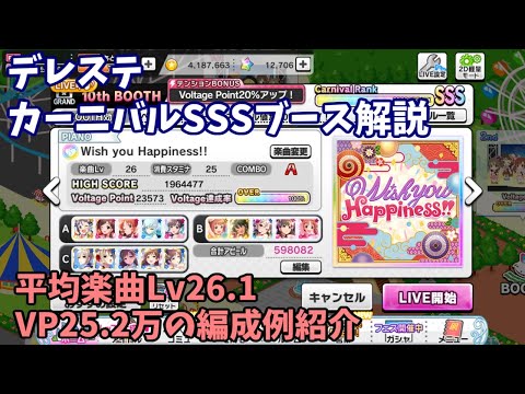 デレステ カーニバル向けレゾナンス編成の解説 Youtube デレステ カーニバル向けレゾナンス編成の解説 Youtube