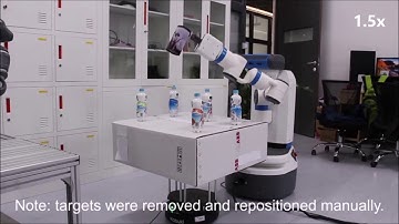 Sim2Real Learning of Vision-based Obstacle Avoidance for Robotic Manipulators