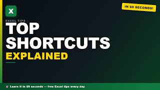 Top 10 Excel Keyboard Shortcuts You Must Know