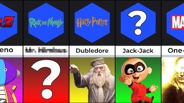 Comparison: Strongest Characters In Each Universe