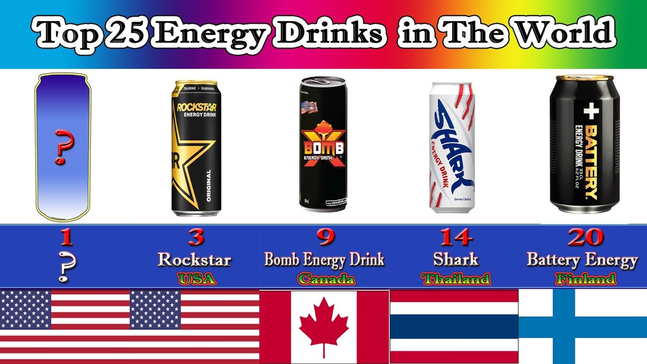 Energizing Brands Introduction 25 Best Energy Drink Brands in The World - YouTube