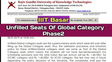 Basar IIIT Unfilled Global category Seats For Phase2 Explained