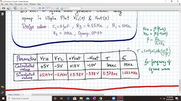 Astable Multivibrator design 1 using Opamp OP-07