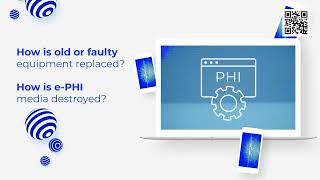 What Is the HIPAA Security Rule?