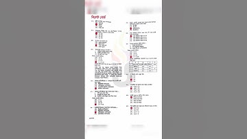 Ssc 2023 Ict mcq solution Sylhet board|Sylhet board ict mcq solution ssc 2023|Ssc 2023 ict mcq exam