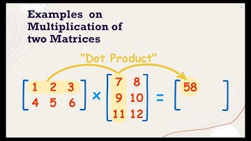 Matrix Multiplication Examples | Step-by-Step Guide to Multiply Matrices