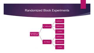 Kevin Soto: Randomized Block Experiments