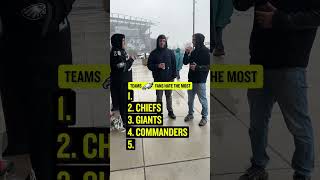 Celebrity Asking Eagles fans which rivals they hate the MOST 😳 Net Worth