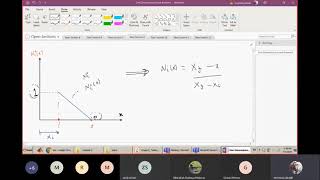 Finite Element Method - Shape Functions and 1D Mesh Part I