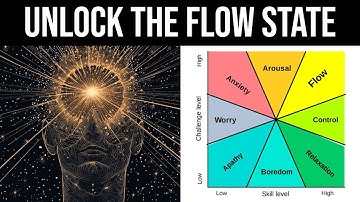 Ontgrendel je hersenen: flow-state-technieken voor topprestaties