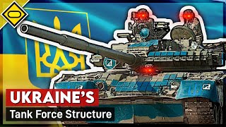 How UKRAINE’s Tank Units are Structured & Armed