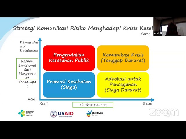 Sosialisasi Strategi Komunikasi Perubahan Perilaku Pencegahan Covid-19