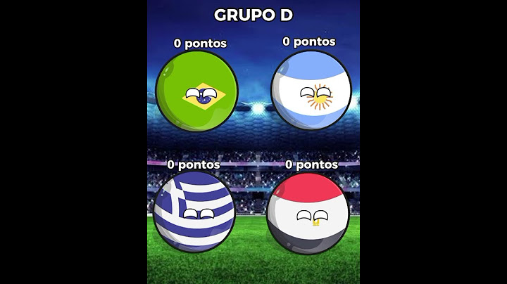 COUNTRYBALLS! Episódio 3 da Temporada 2 - As disputas dos países #shorts #countryballs