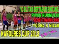 #rivan #rendi #yudha #nizar                   V3 BLITAR VS BANK JATIM KAPOLRES CUP BERTABUR BINTANG