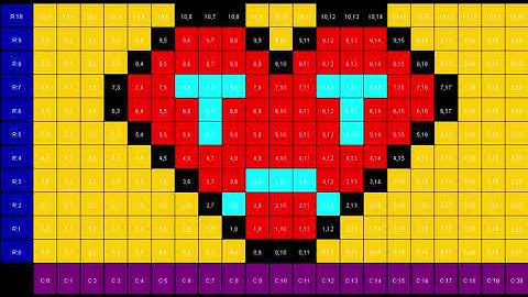 𝙅𝙖𝙫𝙖 𝙈𝙪𝙨𝙞𝙘 𝙋𝙧𝙤𝙟𝙚𝙘𝙩 (𝙉𝙔𝙋-𝘿𝙄𝙈𝙀)