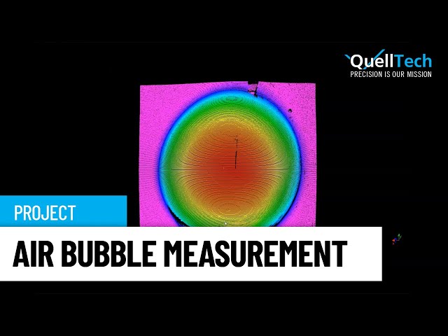 Air Bubble Measurements with Laser Scanners