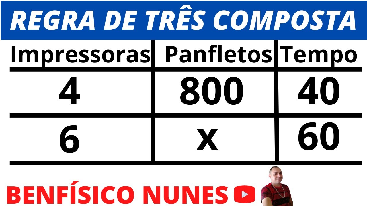 COMO FAZER UMA REGRA DE TRÊS COMPOSTA. - YouTube