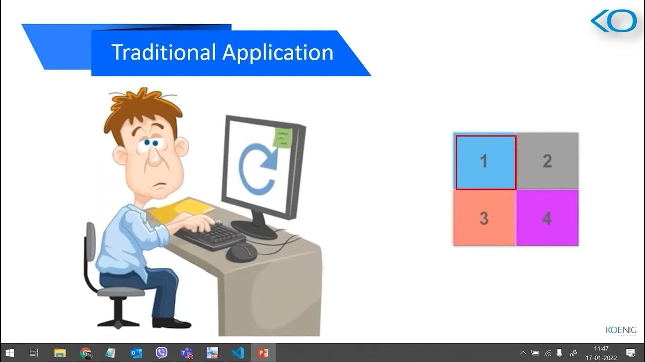 Learn React JS online JS tutorial Koenig Solutions YouTube