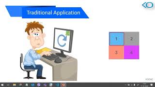 Learn React JS online | JS tutorial | Koenig Solutions