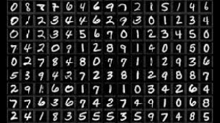 Machine Learning Algorithms on MNIST dataset